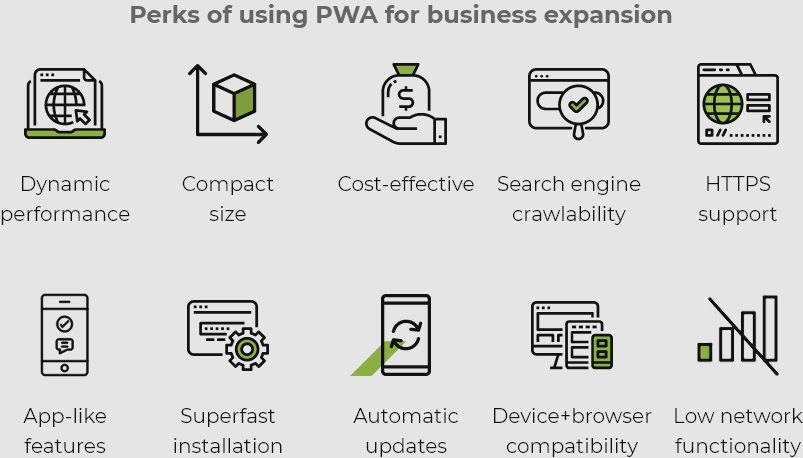 benefits of PWA