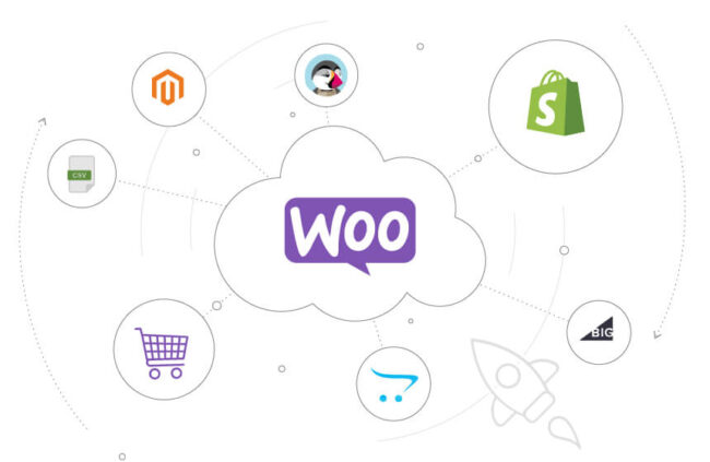 Woocommerce migration service from Magento, Shopify, OpenCart, CSV, BigCommerce, PrestaShop